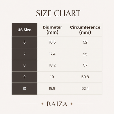 Raiza Anxiety Ring