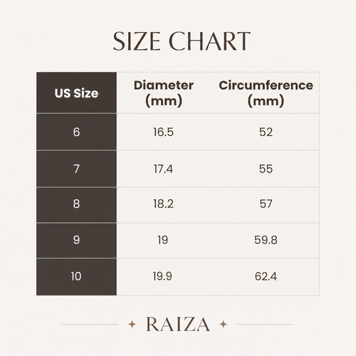 Raiza Anxiety Ring