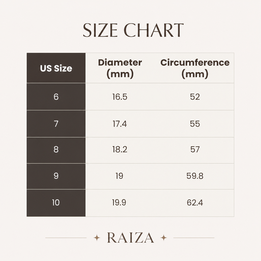 Raiza Anxiety Ring