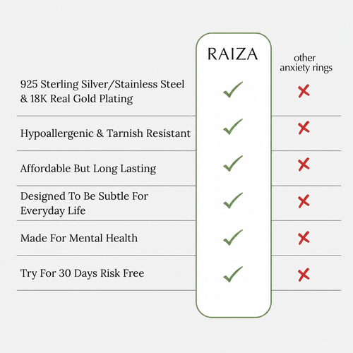 Raiza Anxiety Ring